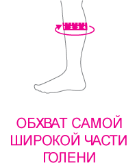 obkhvat-samoy-shirokoy-chasti-goleni